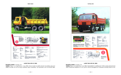 TATRA 815 - legenda na plakátech a v prospektech, 1983-2024 - PŘEDPRODEJ