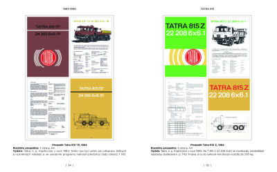 TATRA 815 - legenda na plakátech a v prospektech, 1983-2024 - PŘEDPRODEJ