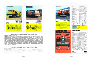 TATRA 815 - legenda na plakátech a v prospektech, 1983-2024 - PŘEDPRODEJ